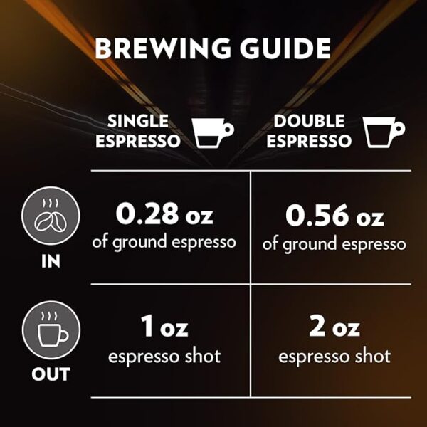 Lavazza Espresso Barista Perfetto Whole Bean Coffee - 1KG Bag - Image 4